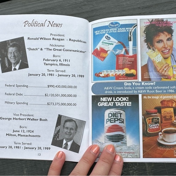 Back in the day- 1986- NEW! - Picture 6 of 10